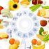 تغذیه سالم چیست؟ ، دو گام اساسی برای تغذیه سالم